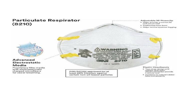 3M Mask 8210 N95 Safety for Coronavirus COVID-19