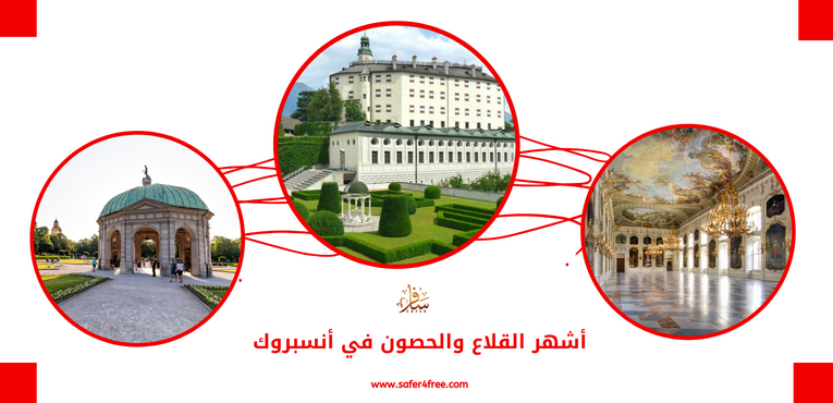 أشهر القلاع و الحصون في أنسبروك بالنمسا